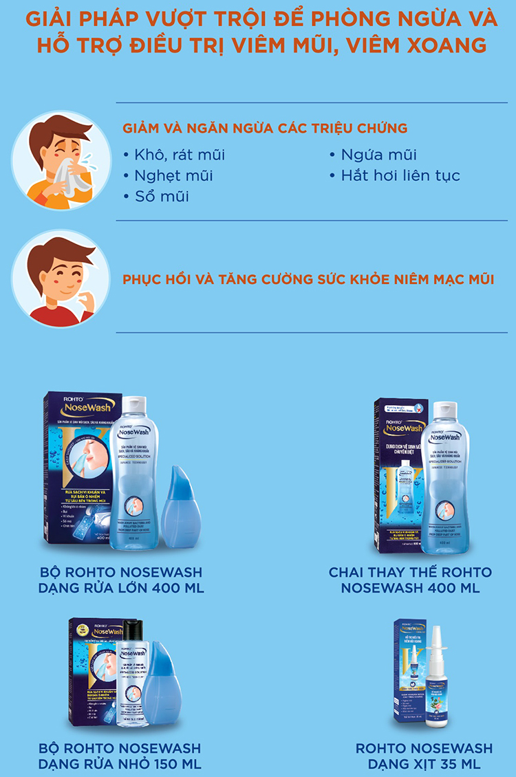 Xịt Hỗ Trợ Điều Trị Viêm Mũi Xoang Rohto Nosewash Spray (35ml)