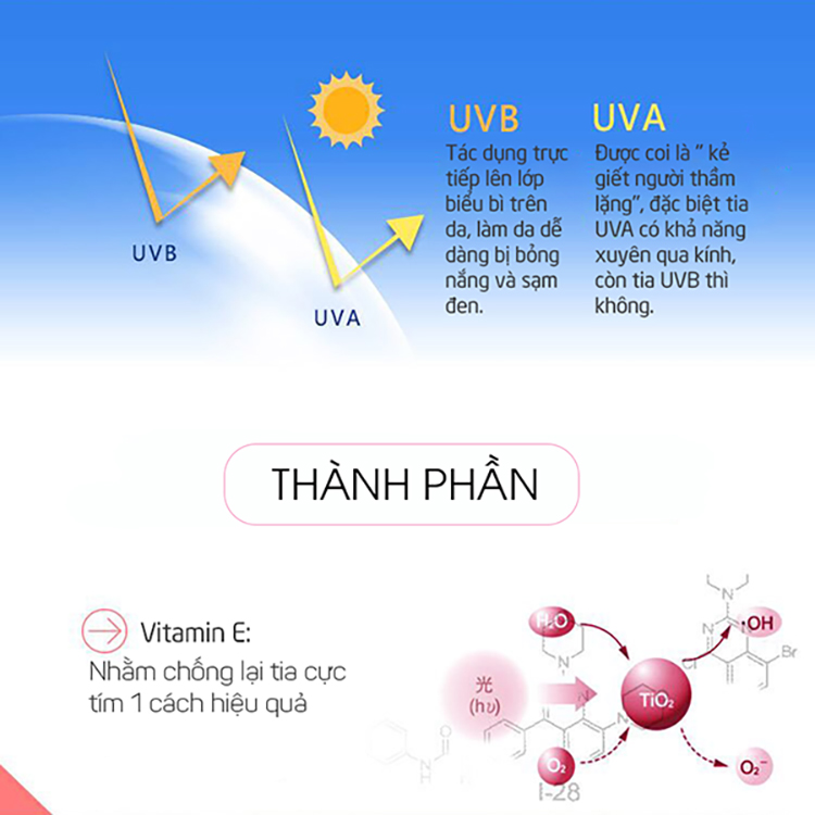 Kem Trang điểm chống nắng MKUP