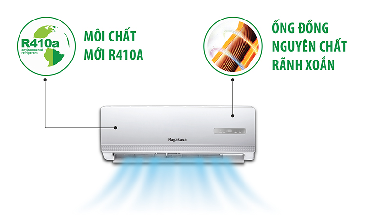 Máy Lạnh Nagakawa NS-C09TL (1.0HP) - Hàng Chính Hãng Máy Lạnh Nagakawa NS-C09TL (1.0HP) - Hàng Chính Hãng