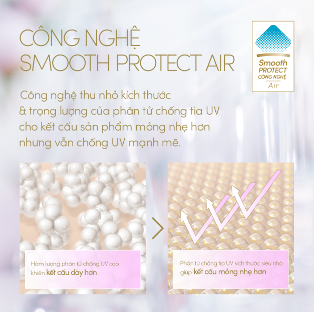 Kem chống nắng dạng sữa dịu nhẹ cho da nhạy cảm và trẻ em Anessa Perfect UV Sunscreen Mild Milk For Sensitive Skin SPF 50+ PA++++ 60ml