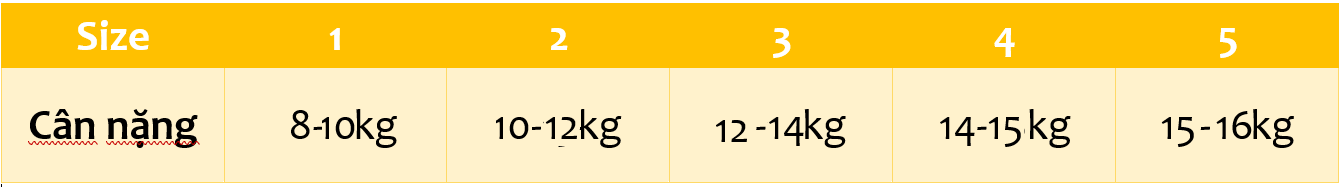 Đồ Bộ Bé Gái Da Báo