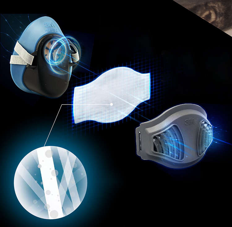 Khẩu Trang Chống Độc 3 Lớp 3M HF-52