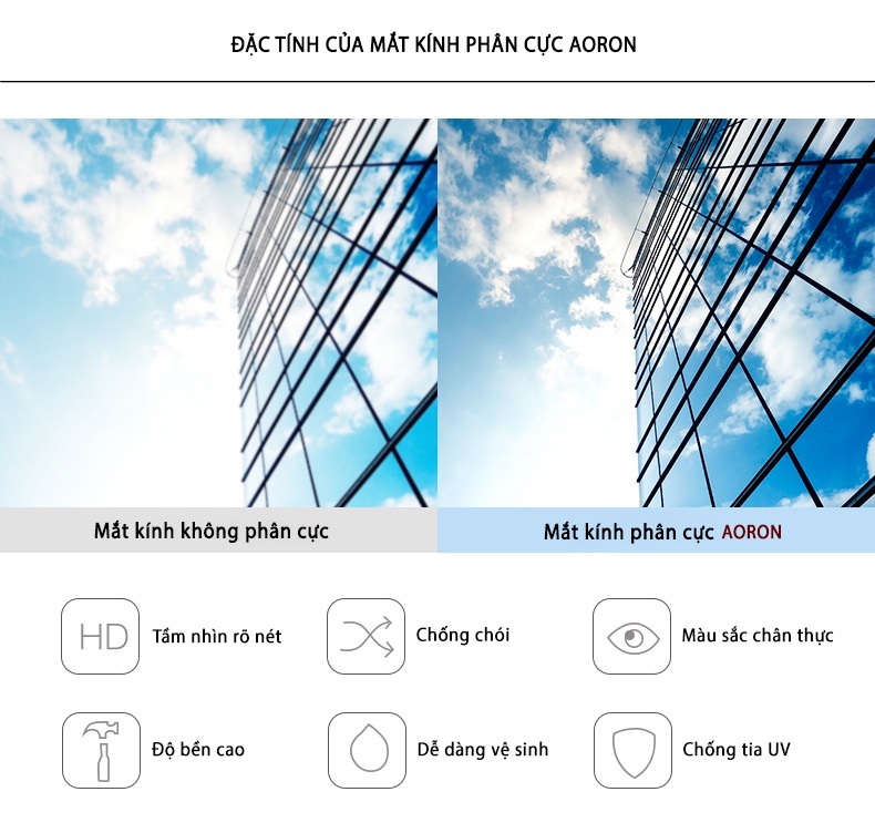 Kính Râm Nam Aoron Kính Mát Nam Chống Tia UV Mắt Kính Thời Trang Phân Cực Kiểu Dáng Phi Công Cực Ngầu - AK062 - Aoron