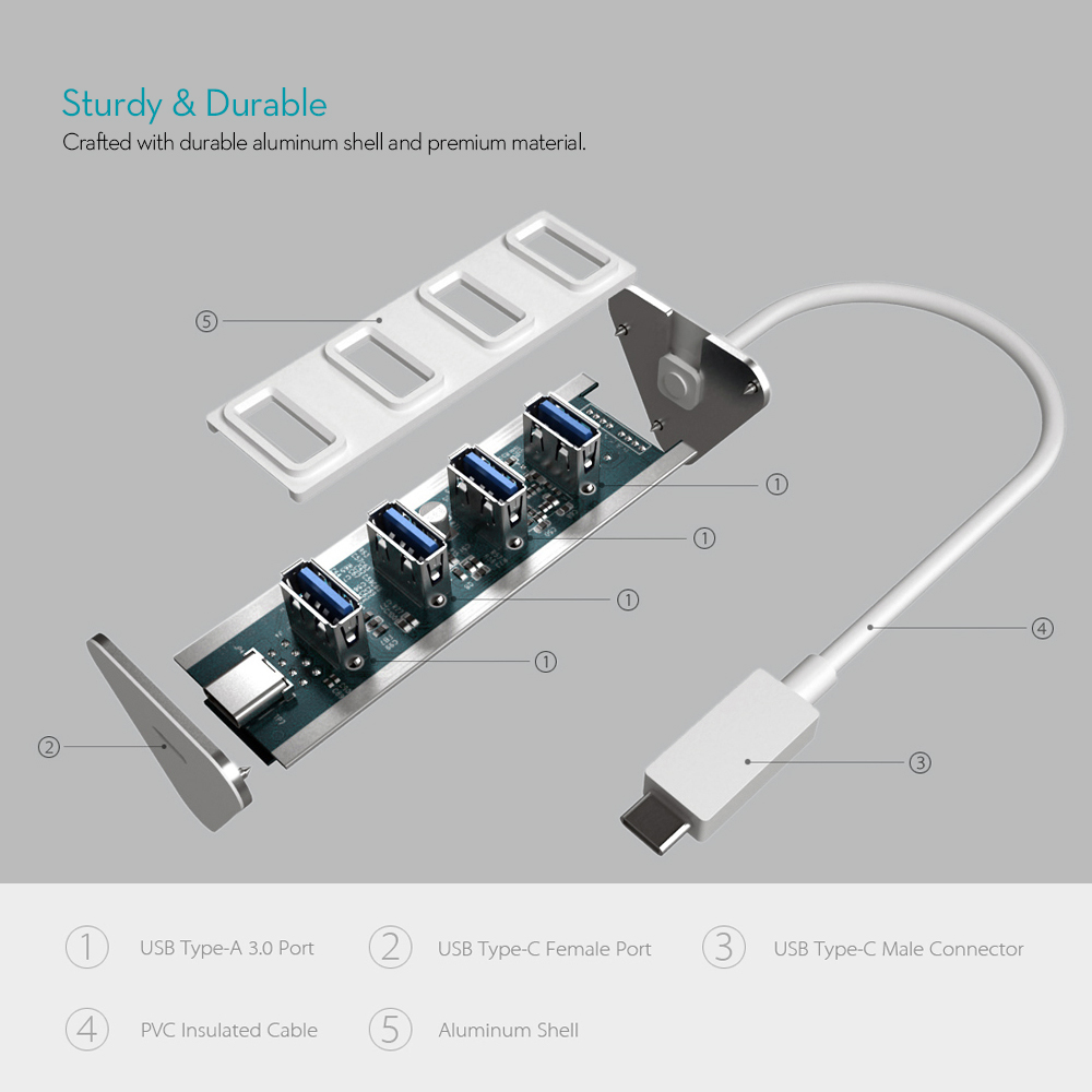 Hub Chuyển USB Type-C Sang 4 Cổng USB 3.0 Dodocool Tích Hợp Cổng Sạc PD USB-C Cho New MacBook