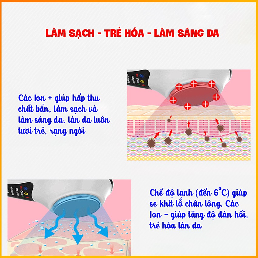 máy làm trẻ hóa, giảm nhăn, giảm quẩng mắt