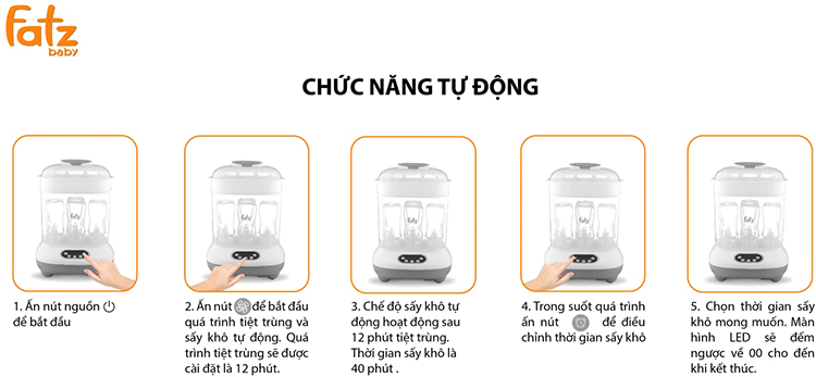 Máy Tiệt Trùng Hơi Nước Sấy Khô Điện Tử Faztbaby FB4909SL