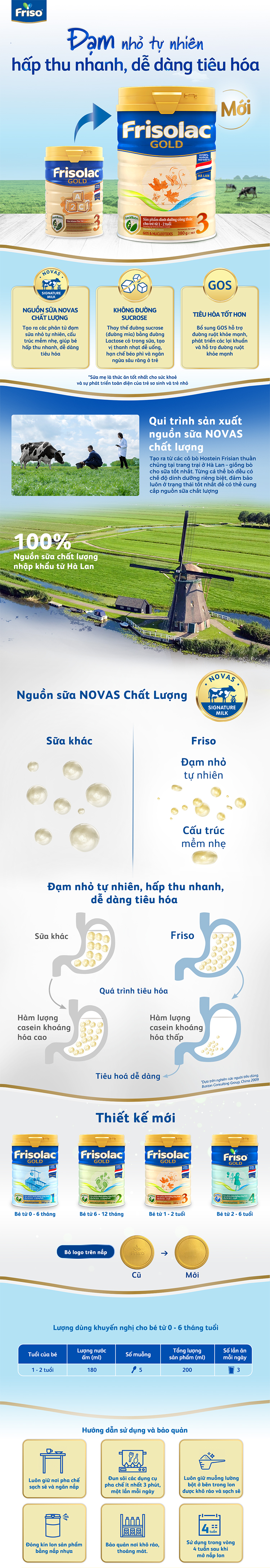 Sữa Bột Frisolac Gold 3 850g (Dành Cho Trẻ Từ 1 - 2 Tuổi)