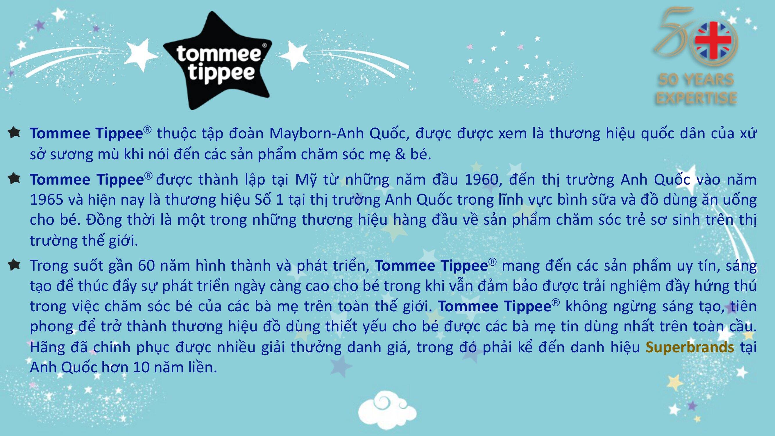 Bình Sữa PPSU Ty Siêu Mềm Tự Nhiên Tommee Tippee Natural Start 260ml, Núm Ty Của Bình 3-6 tháng (Bình Đôi)