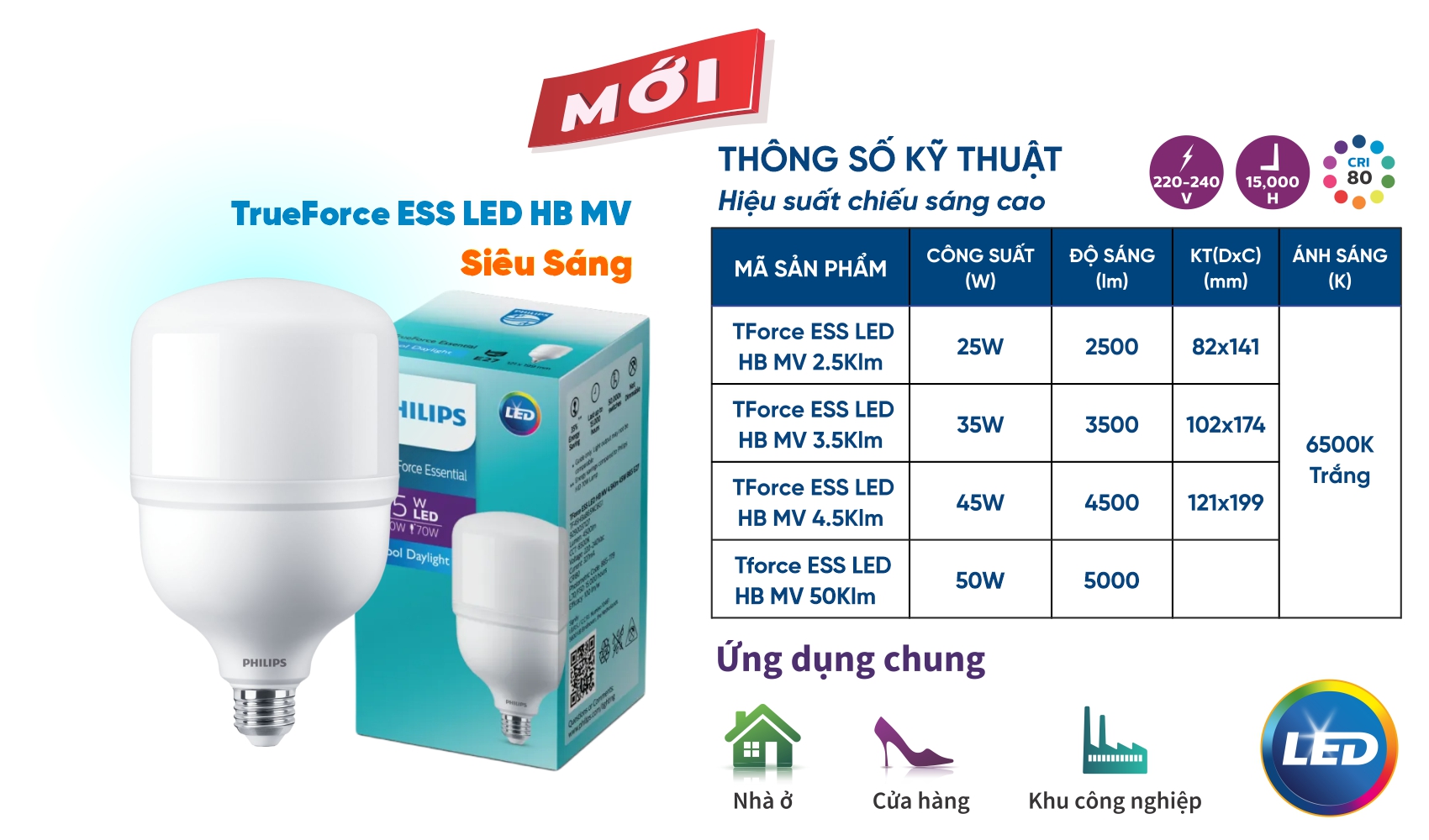 Bóng đèn LED trụ công suất cao Philips