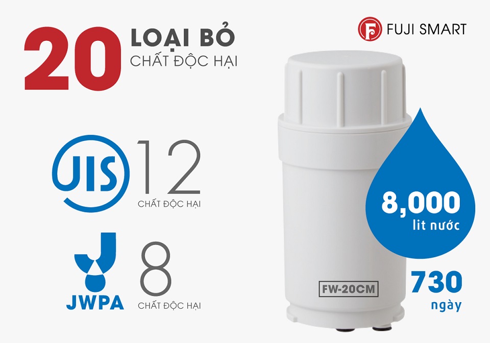 Lõi lọc tinh máy điện giải Fuji Smart i9 loại bỏ 20 chất độc hại 