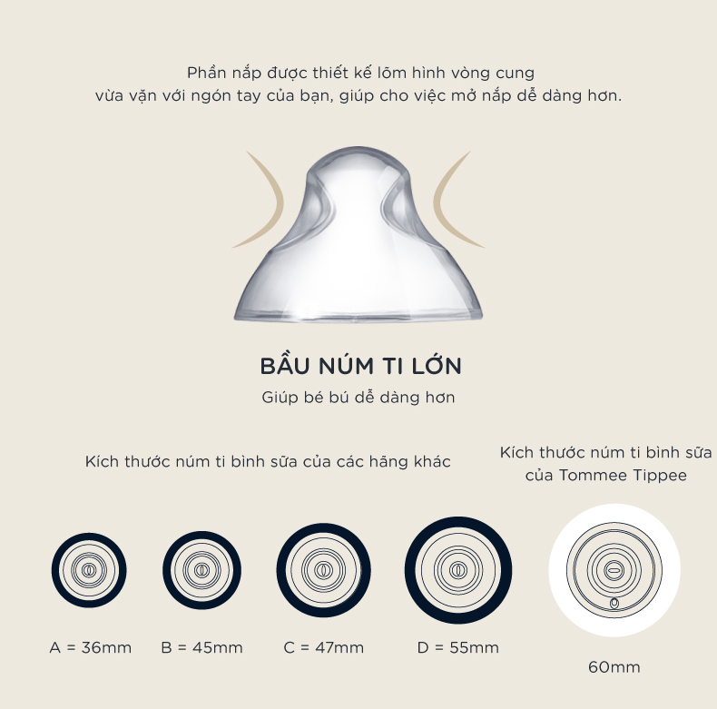 Bình Sữa PPSU Ty Siêu Mềm Tự Nhiên Tommee Tippee Natural Start 260ml, Núm Ty Của Bình 3-6 tháng (Bình Đôi)