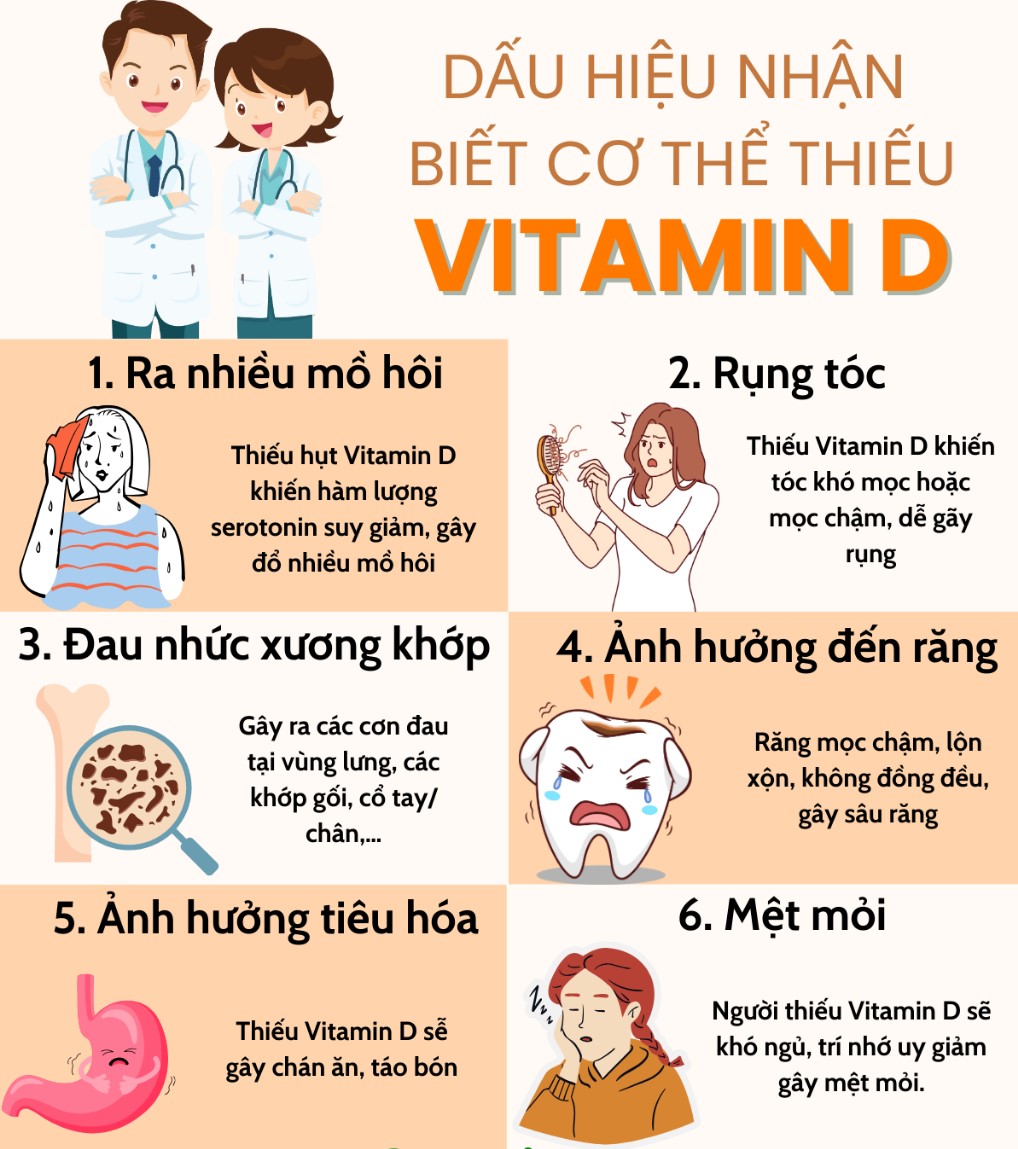 Combo Viên Uống Bổ Sung Vitamin C, E, D, B Vitamin Tổng Hợp Và Khoáng Chất Seedcoms Nhật Bản