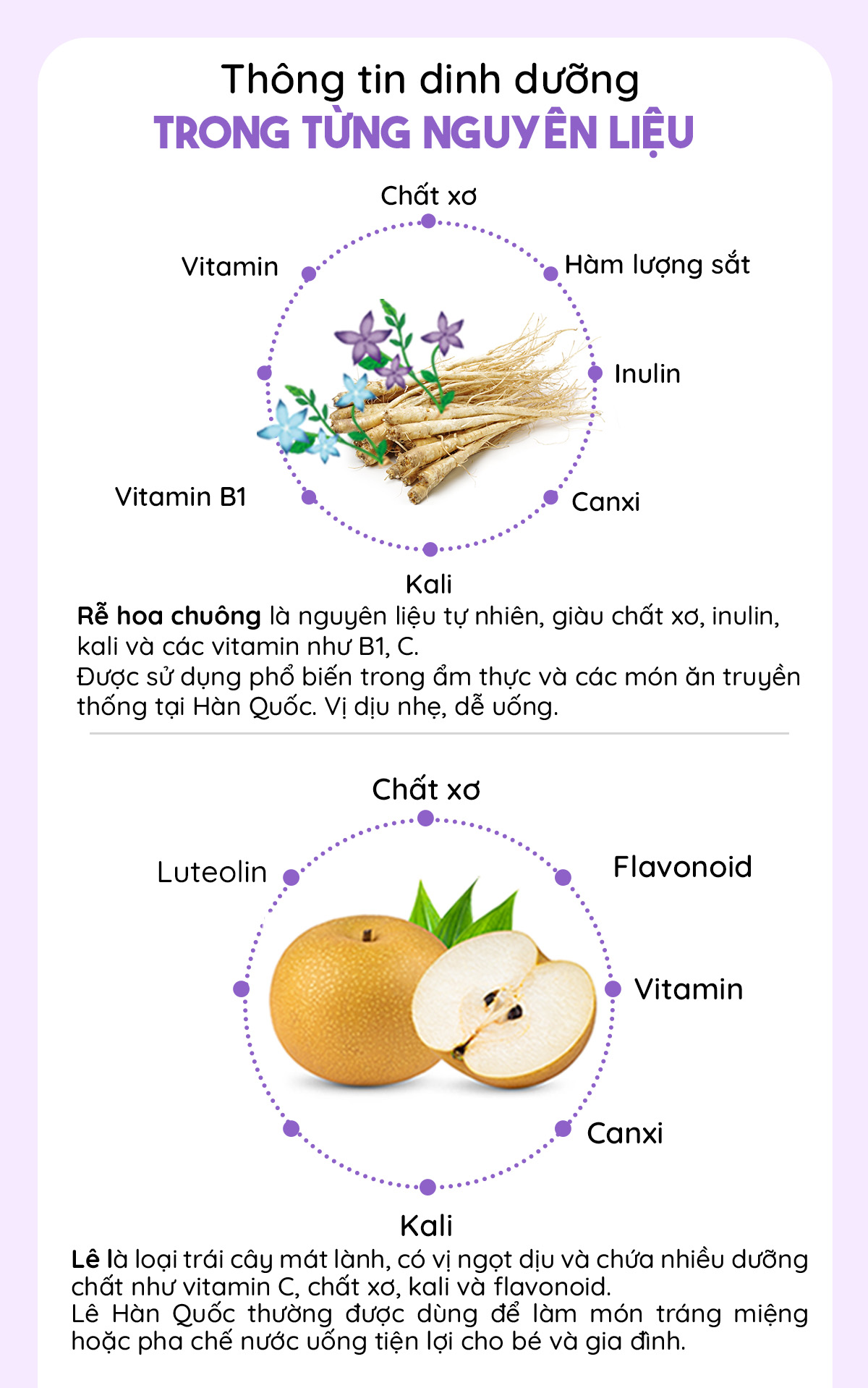 Combo 20 gói nước ép lê và rễ hoa chuông đen nguyên chất Lusol cho bé từ 6 tháng tuổi - ALADDINVINA