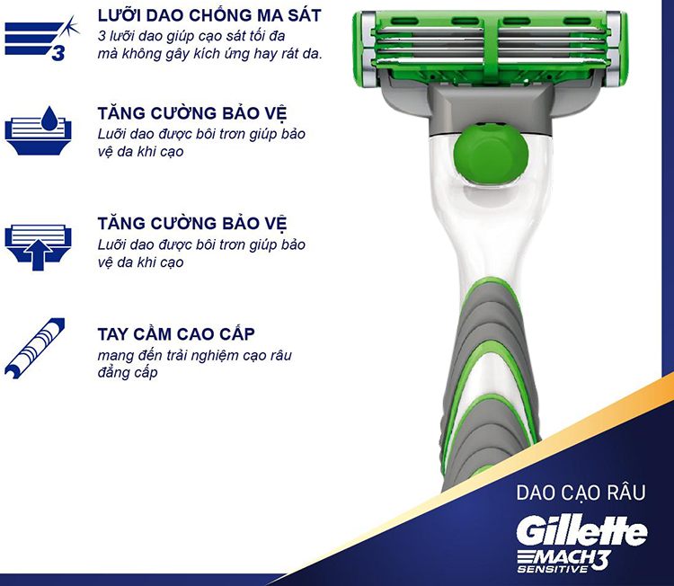 Dao Cạo Râu Gillette Mach3 Sensitive
