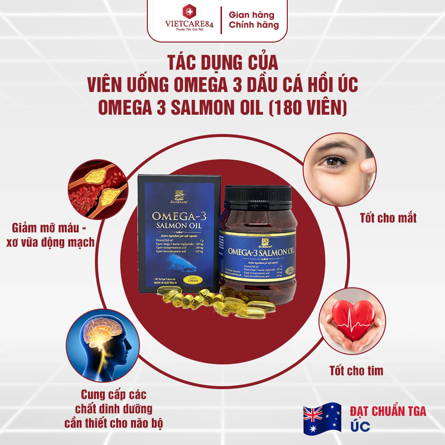 Viên uống Omega 3 dầu cá Hồi nhập khẩu chính hãng Úc OMEGA 3 SALMON OIL (180 viên) hỗ trợ giảm mỡ máu, giảm nguy cơ xơ vữa động mạch, cung cấp các chất dinh dưỡng cần thiết cho não bộ, tốt cho mắt