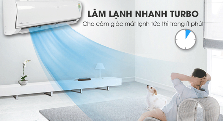 Máy lạnh Electrolux ESV09CRO-B2 (1 HP) - Hàng nhập khẩu