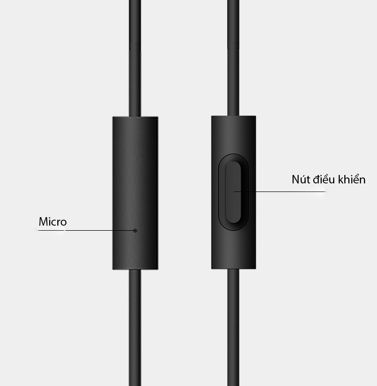 Tai Nghe Có Dây Millet Piston (Phiên Bản Type-C)