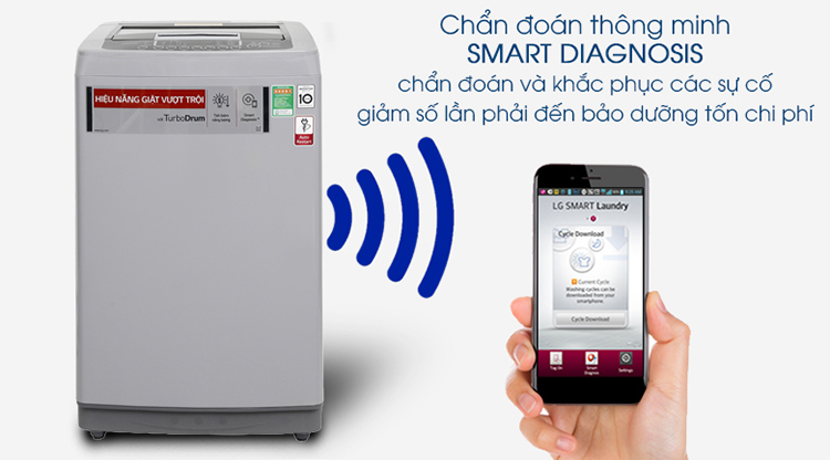 Máy Giặt Cửa Trên Inverter LG T2108VSPM (8kg) - Hàng Chính Hãng Máy Giặt Cửa Trên Inverter LG T2108VSPM (8kg) - Hàng Chính Hãng