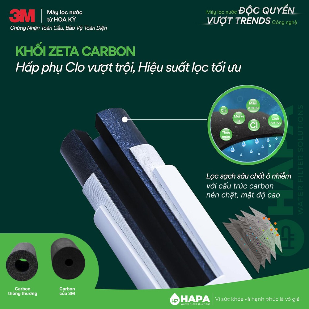 Máy Lọc Nước Đầu Nguồn 3M AP904 PREMIUM Lọc Tổng Sinh Hoạt Gia Đình, Căn Hộ, Chung Cư, Nhà Phố, Biệt Thự - Hàng Chính Hãng 3M Mỹ