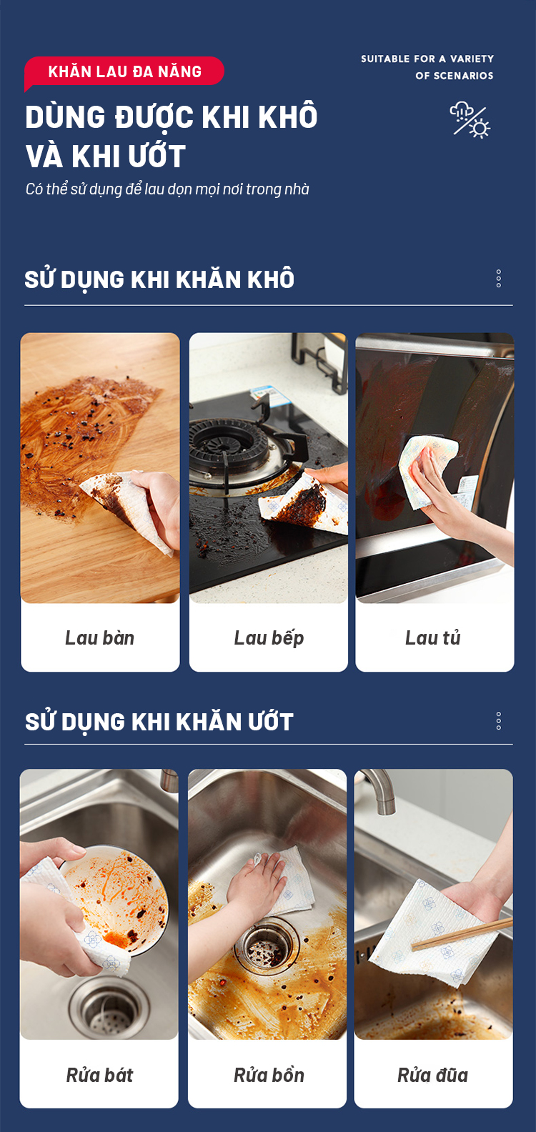 Khăn giấy cuộn đa năng, lau bếp, lau kính, chén bát, lau tay (50 khăn/cuộn, 25cm x25cm) - Parroti Bingo NG01