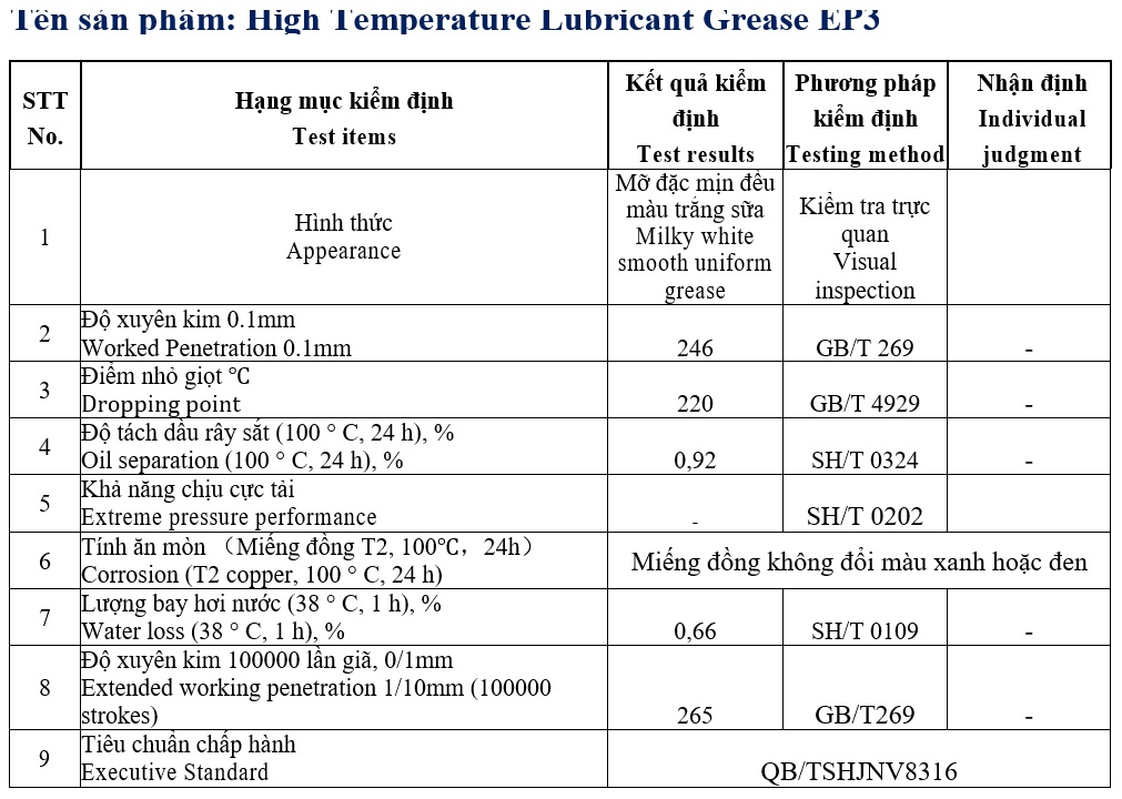 VP260 Test chất lượng
