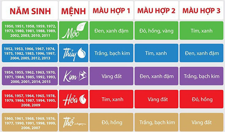 Vòng chuỗi đeo tay Lu Thống Mã Não Nâu Sọc Oval - hợp mệnh Kim, mệnh Thổ