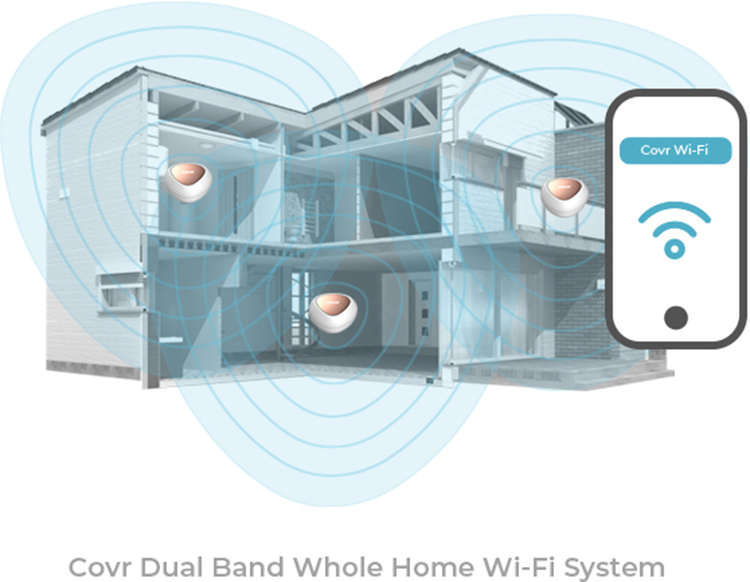 Router Wifi Băng Tầng Kép D-Link DIR-825+ Chuẩn AC1200 - Hàng Chính Hãng