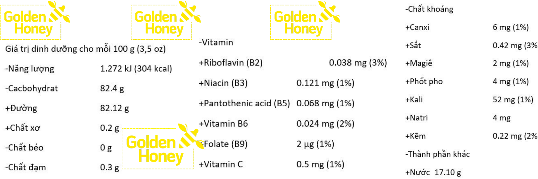 Mật Ong Nguyên Chất Hoa Cà Phê Golden Honey- Tốt Cho Sức Khỏe Tăng Hệ Miễn Dịch, Hỗ Trợ Chữa Dứt Điểm Ho, Giảm Nguy Cơ Bệnh Tim Mạch, Hỗ Trợ Giảm Mụn Trứng Cá, Sáng Đẹp Da Và Môi, Chế Biến Nhiều Thức Uống Và Món Ăn Ngon Bổ Dưỡng - 2 Chai x 500ml 4