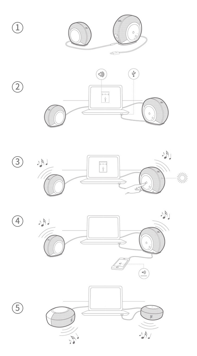 Loa Máy Tính JBL Pebbles