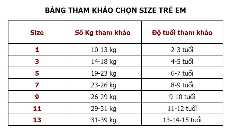 Chọn Size Quần áo bóng rổ Trẻ em