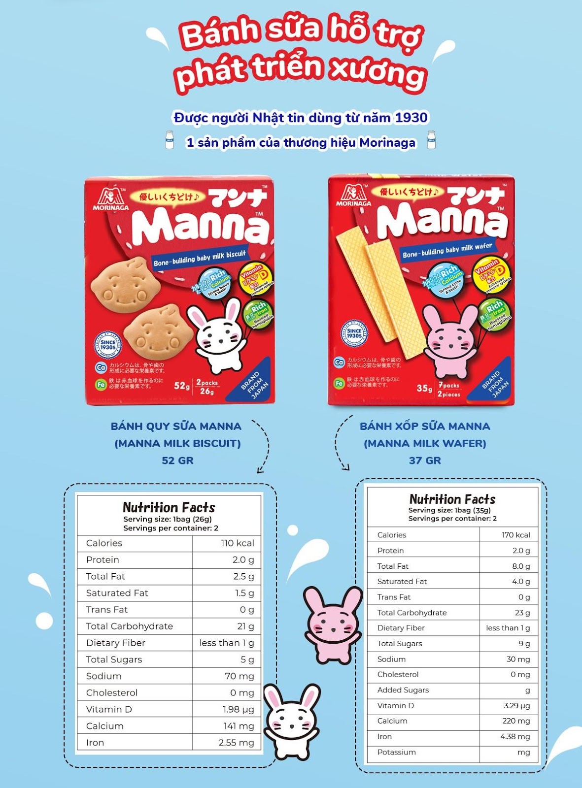 Lốc 5 Hộp bánh quy sữa ăn dặm Morinaga - Manna Milk Biscuit