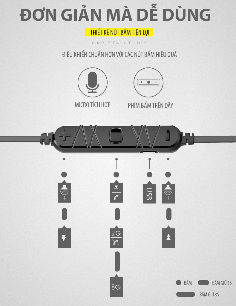 Tai Nghe Bluetooth Awei A860BL Phiên Bản CSR 4.1 - Hàng Chính Hãng