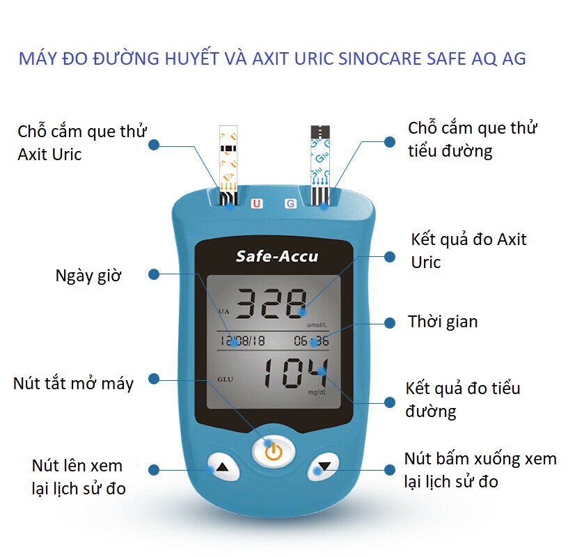 Máy đo đường huyết, Axit Uric 2 trong 1 Sinocare Safe AQ UG Tặng kèm 50 que thử đường huyết và 50 que thử Axit Uric 2