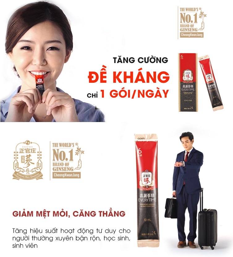 Tinh Chất Hồng Sâm Pha Sẵn KGC Cheong Kwan Jang Everytime Original (10ml x 30 gói)