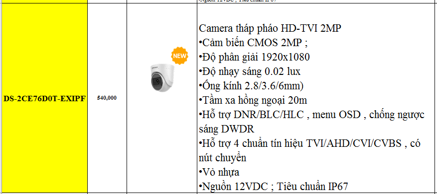 Camera Hikvision DS-2CE56D0T-IRP - Hàng Chính Hãng