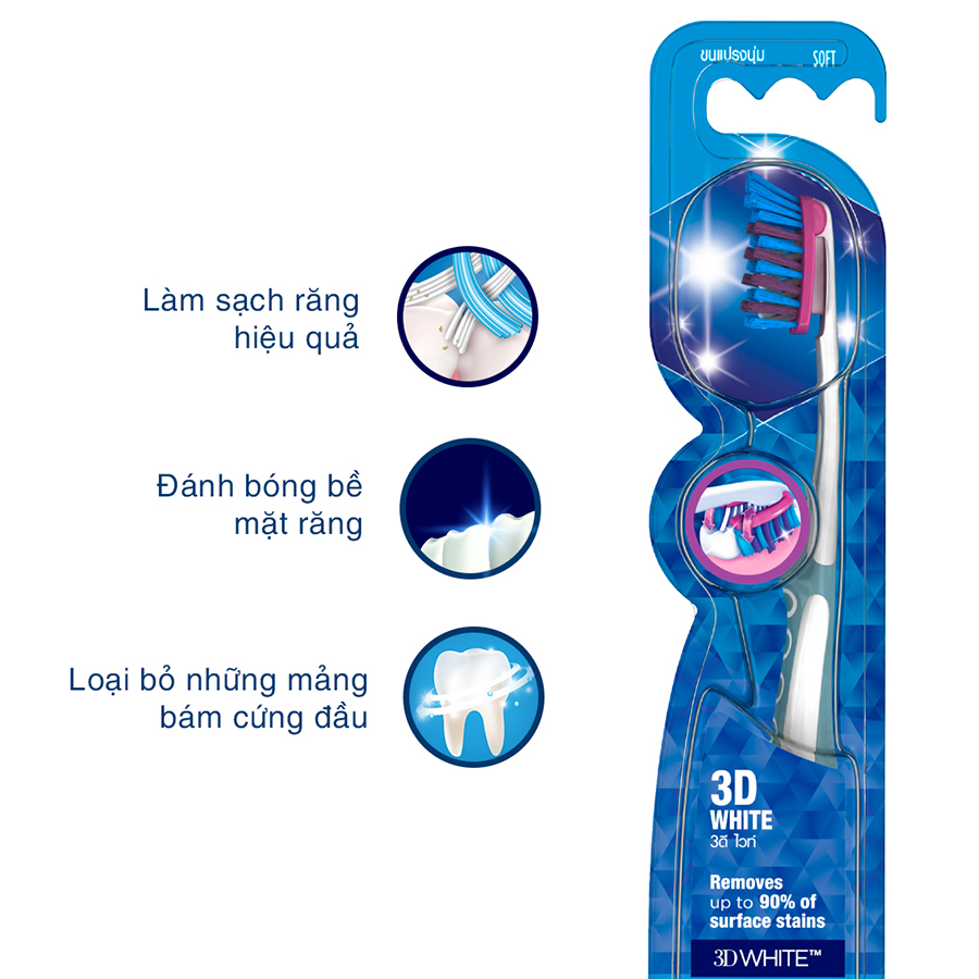 Combo Vỉ 3 Bàn Chải Đánh Răng Oral-B 7 Tác Động (Mua 2 Tặng 1) + 1 Chỉ Nha Khoa Oral-B Satin Cho Nướu Nhạy Cảm (50m)