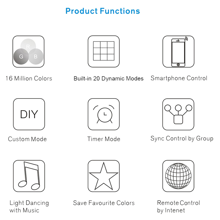 DC5-28V Mini RGB Wifi Smart Controller Dimmer for LED Strip Light Sound