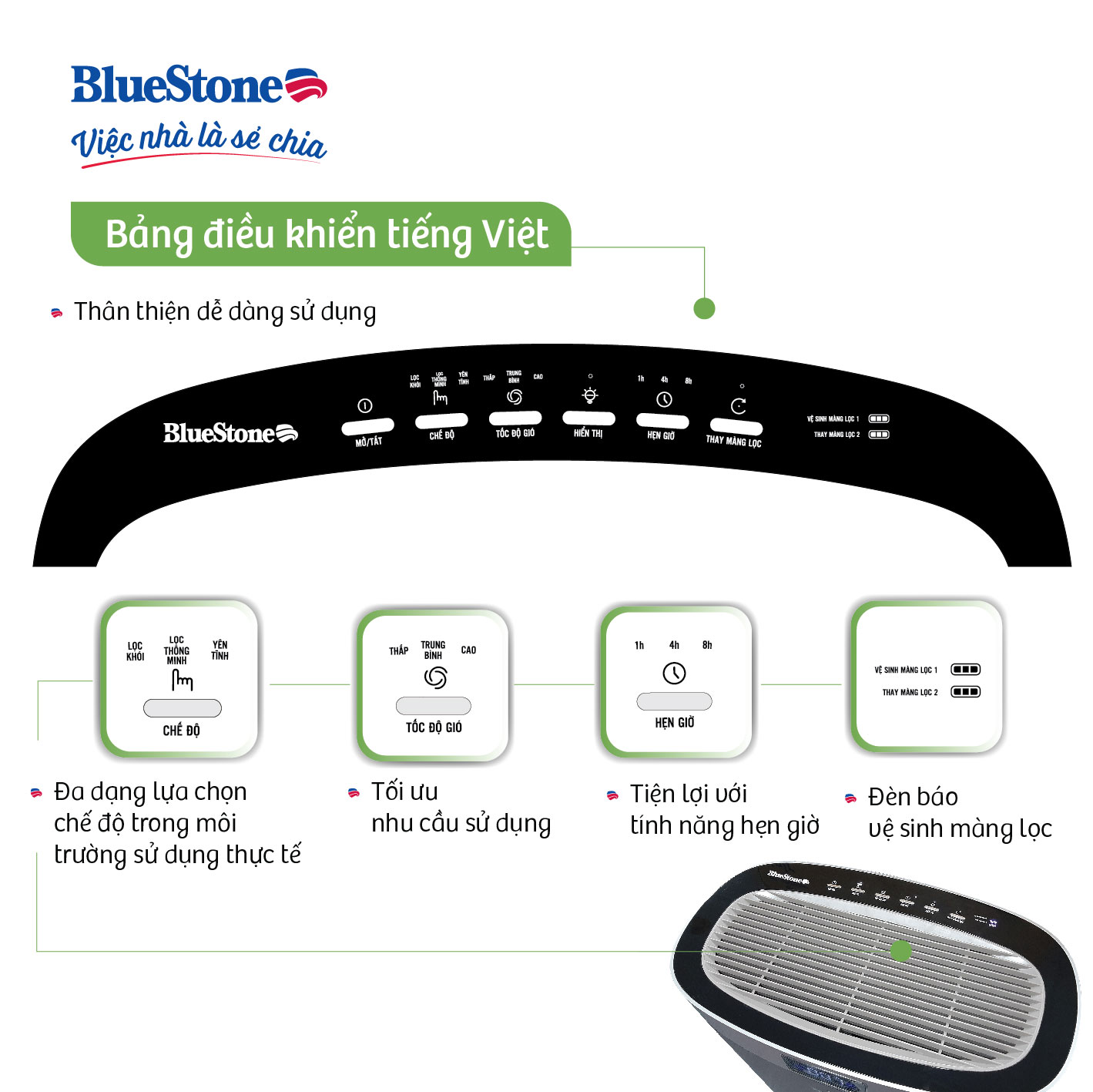 Máy Lọc Không Khí BlueStone APB-9545 - Hàng Chính Hãng