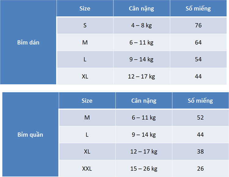 Tã quần Elibell túi size XXL26