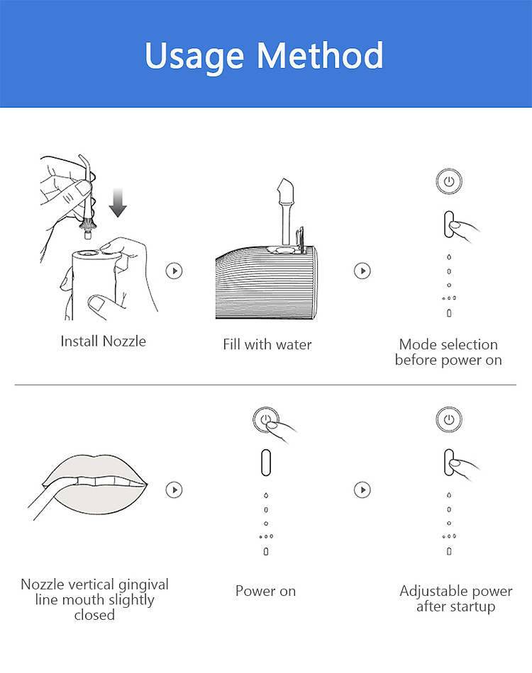 Máy tăm nước, xịt vệ sinh răng miệng Xiaomi Soocas W3 PRO máy tăm nước cầm tay-Hàng chính hãng