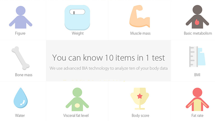 Official Global Version XIAOMI MI Smart Body Fat Scale Weight Scale Support Bluetooth 4.0 Intelligent APP Control BMI Data Analysis