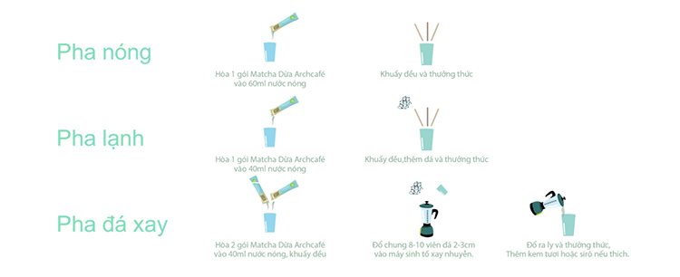 Matcha Dừa Archcafé (12 gói x 18g) Matcha Dừa Archcafé (12 gói x 18g)