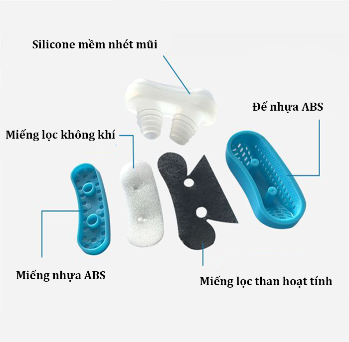 Phụ kiện chống ngáy ngủ kẹp mũi