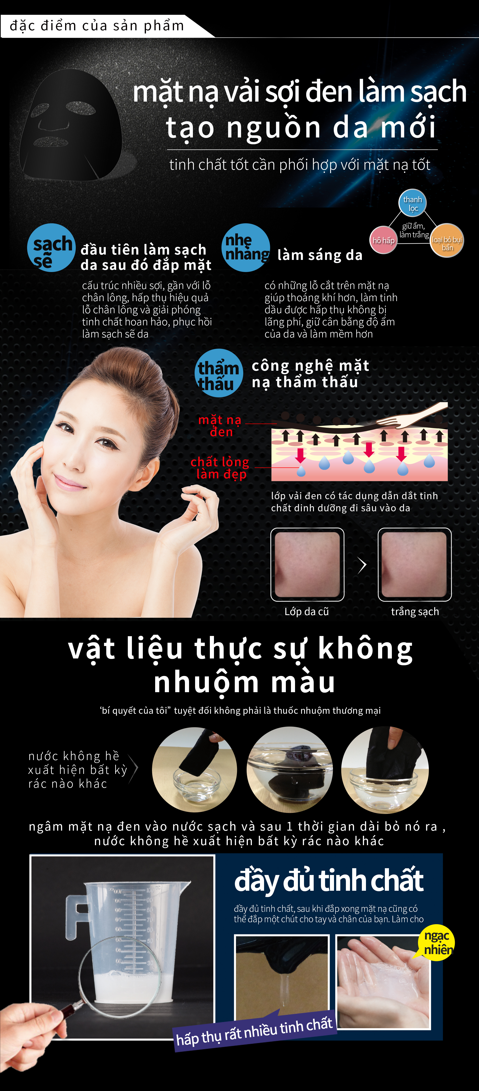 Mặt Nạ Đen Ngọc Trai My Scheming 1 Miếng - 30ml