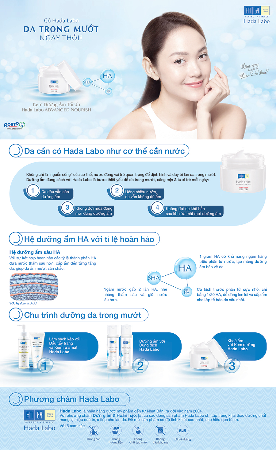 Kem Dưỡng Ẩm Tối Ưu Hada Labo Advanced Nourish Cream (50g) + Tặng Dung dịch Hada Labo 40ml