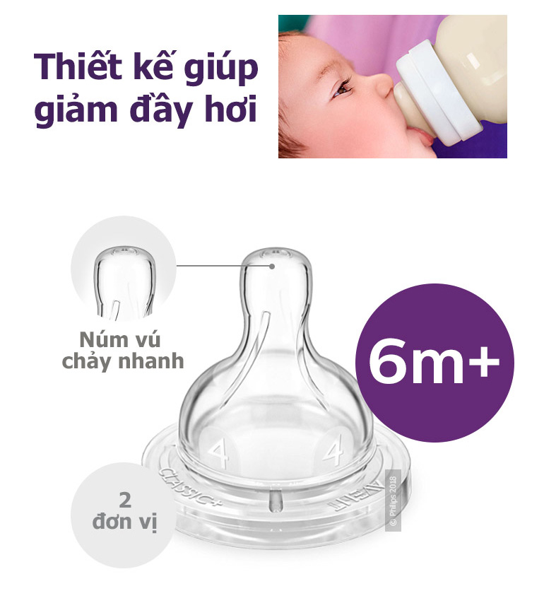 Bộ 2 Núm Ty Philips Avent Có Lượng Sữa Chảy Nhanh 4 Lỗ 634.27