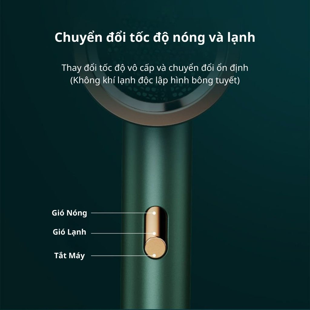 Máy Sấy Tóc 2 Chiều Nóng Lạnh miDoctor Công Suất 2300w, Máy Sấy Tạo Kiểu Sấy Nhanh Khô Chăm Sóc Tóc - Hàng Chính Hãng