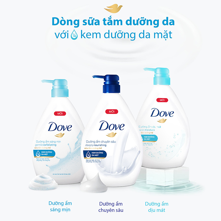 Sữa Tắm Dưỡng Ẩm Dịu Mát Dove Aqua Moisture (900g)