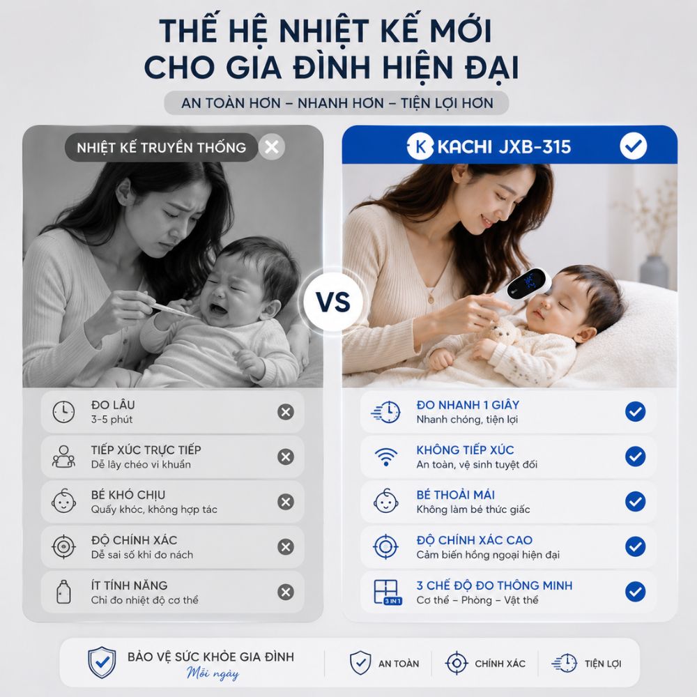 Máy Đo Nhiệt Kế Kachi JXB-315 Cảm Biến Hồng Ngoại có chứng nhận FDA Mỹ