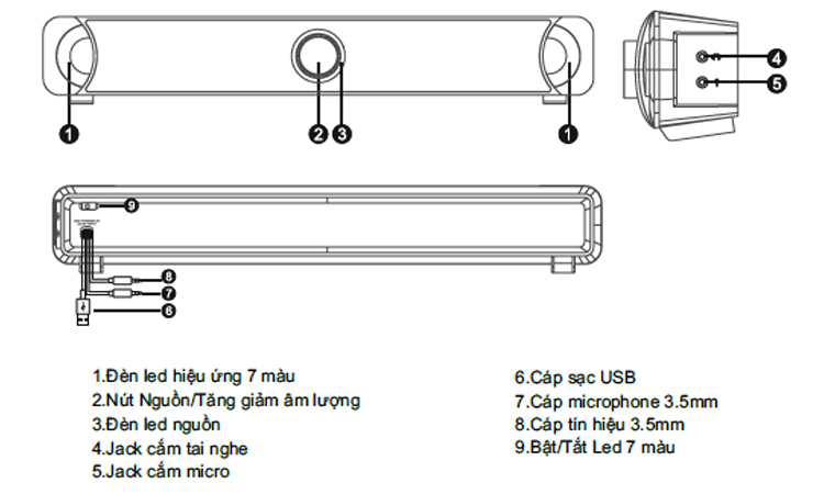 Loa Soundbar Soundmax SB202 2.0 - Hàng Chính Hãng